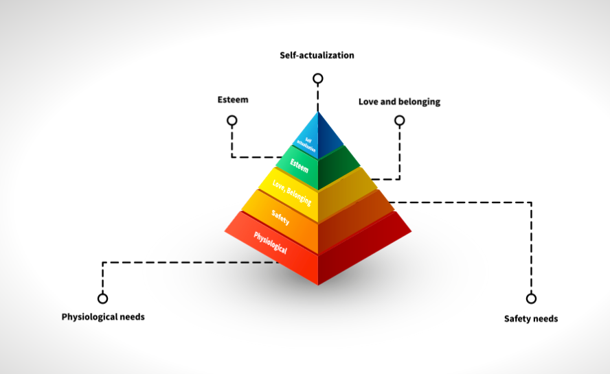 The Ultimate Guide To Choosing A Niche 900 Niche Ideas 